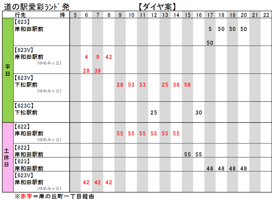 人気 岸和田 駅 バス 時刻 表