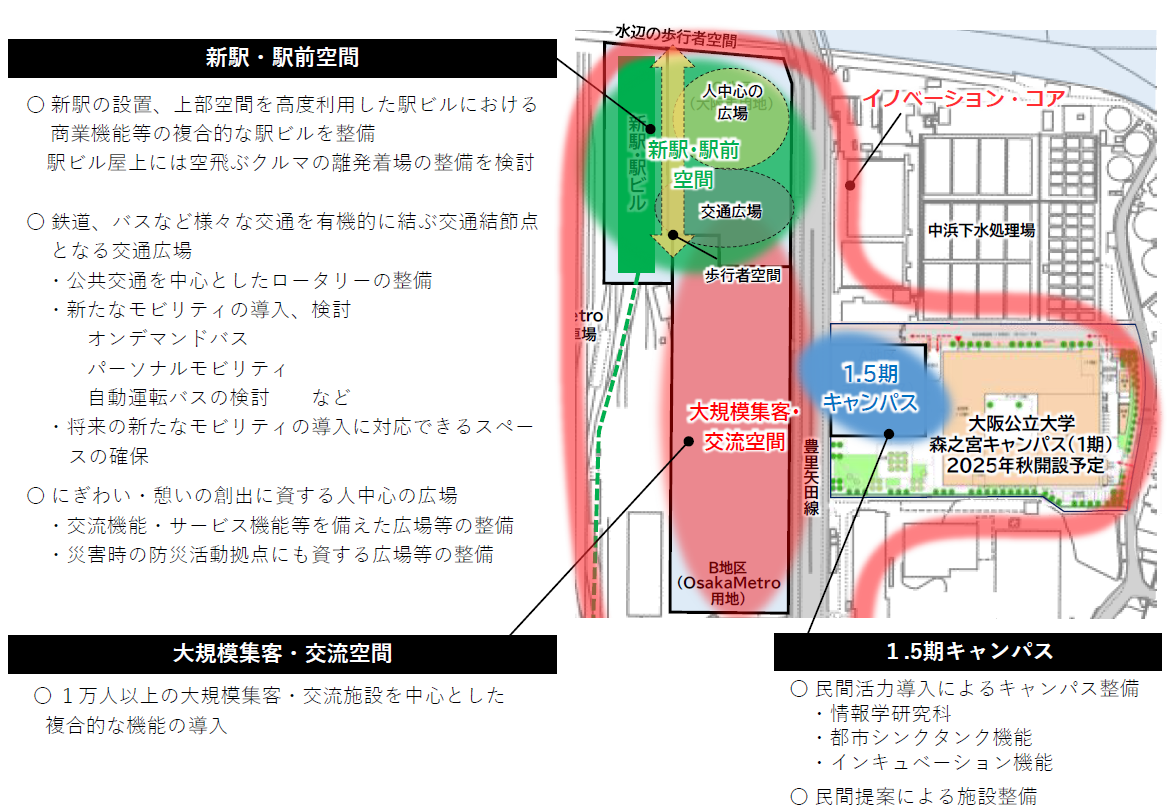 大阪城東部地区まちづくり1.5期開発」は2028年まちびらきへ