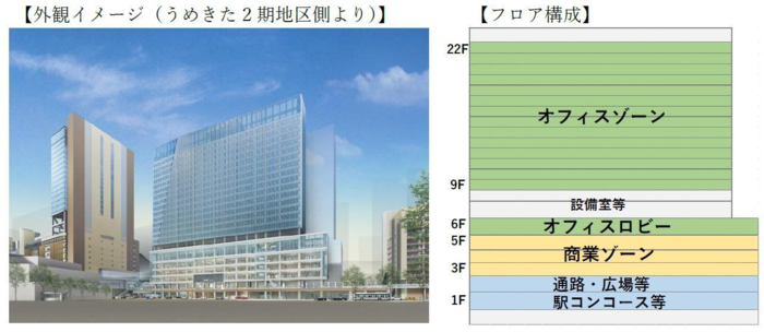 umeda-north.png